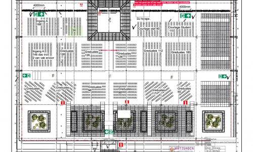 Risicoanalyse & crowd management veiligheid